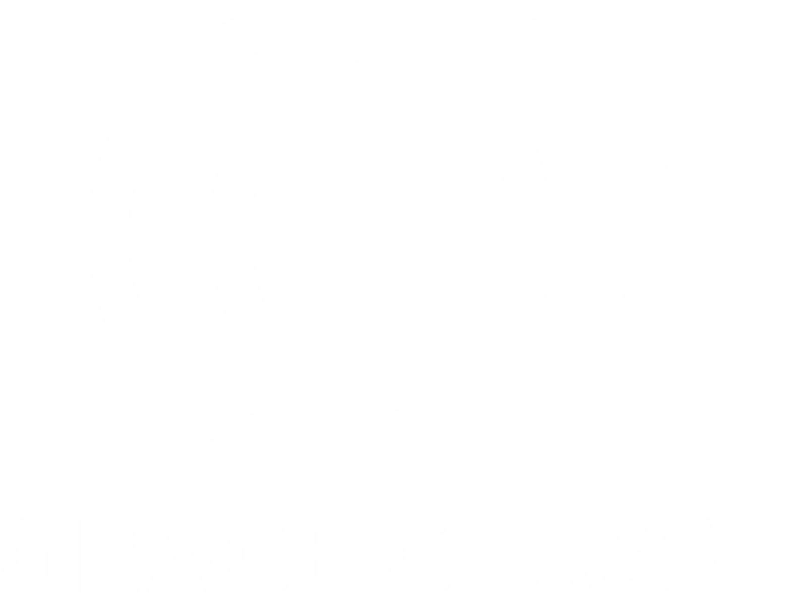 GC
